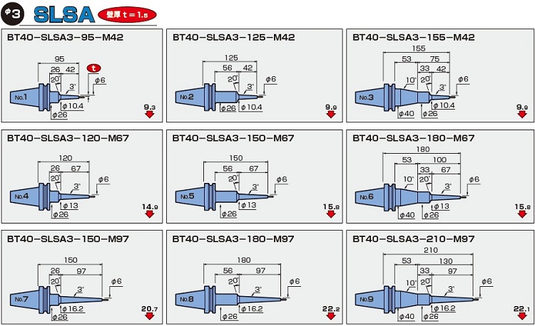 MSTsB2