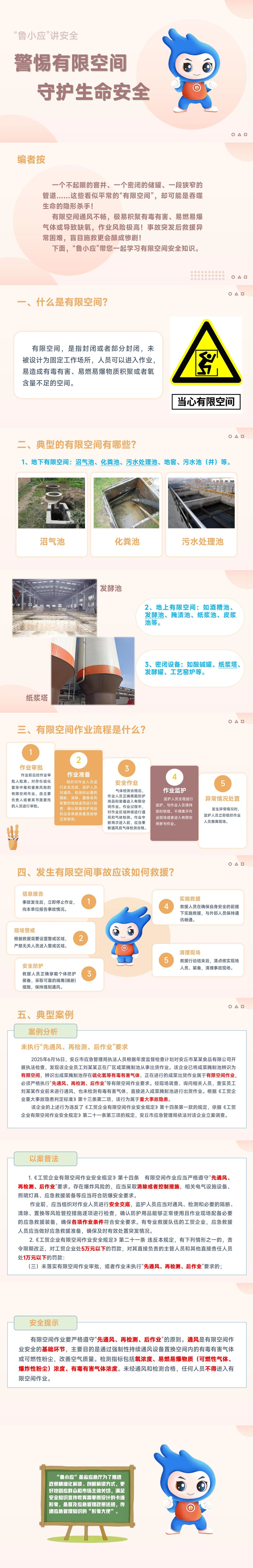 【安全宣教】警惕有限空間 守護生命安全